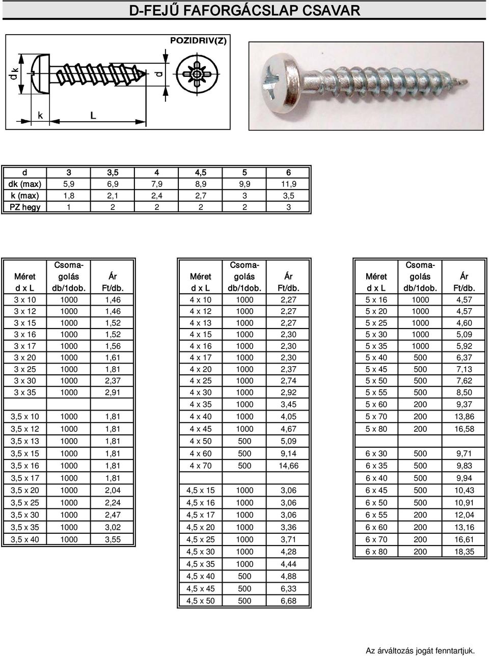 3 x 10 1000 1,46 4 x 10 1000 2,27 5 x 16 1000 4,57 3 x 12 1000 1,46 4 x 12 1000 2,27 5 x 20 1000 4,57 3 x 15 1000 1,52 4 x 13 1000 2,27 5 x 25 1000 4,60 3 x 16 1000 1,52 4 x 15 1000 2,30 5 x 30 1000