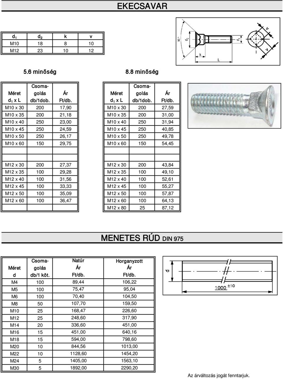 M10 x 30 200 17,90 M10 x 30 200 27,59 M10 x 35 200 21,18 M10 x 35 200 31,00 M10 x 40 250 23,00 M10 x 40 250 31,94 M10 x 45 250 24,59 M10 x 45 250 40,85 M10 x 50 250 26,17 M10 x 50 250 49,78 M10 x 60