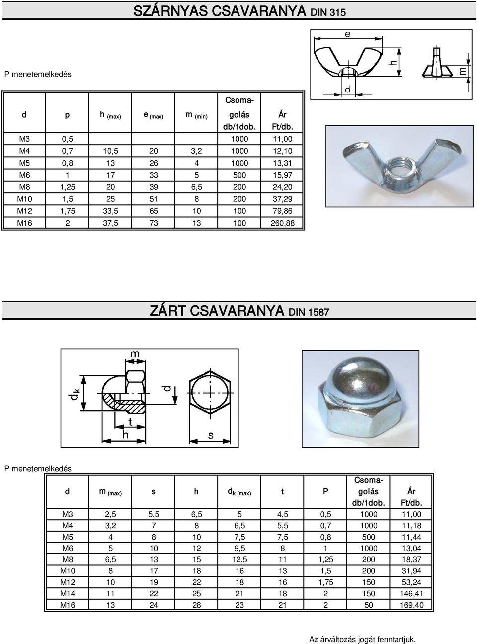 79,86 M16 2 37,5 73 13 100 260,88 ZÁRT CSAVARANYA DIN 1587 P menetemelkedés Csomad m (max) s h d k (max) t P golás Ár db/1dob. Ft/db.