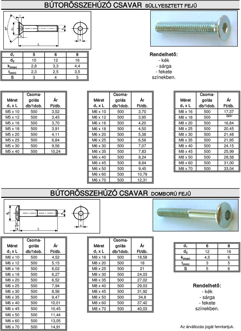 M5 x 10 500 3,52 M6 x 10 500 3,70 M8 x 16 500 17,37 M5 x 12 500 3,45 M6 x 12 500 3,95 M8 x 18 500 15,50 M5 x 16 500 3,70 M6 x 16 500 4,20 M8 x 20 500 16,84 M5 x 18 500 3,91 M6 x 18 500 4,50 M8 x 25