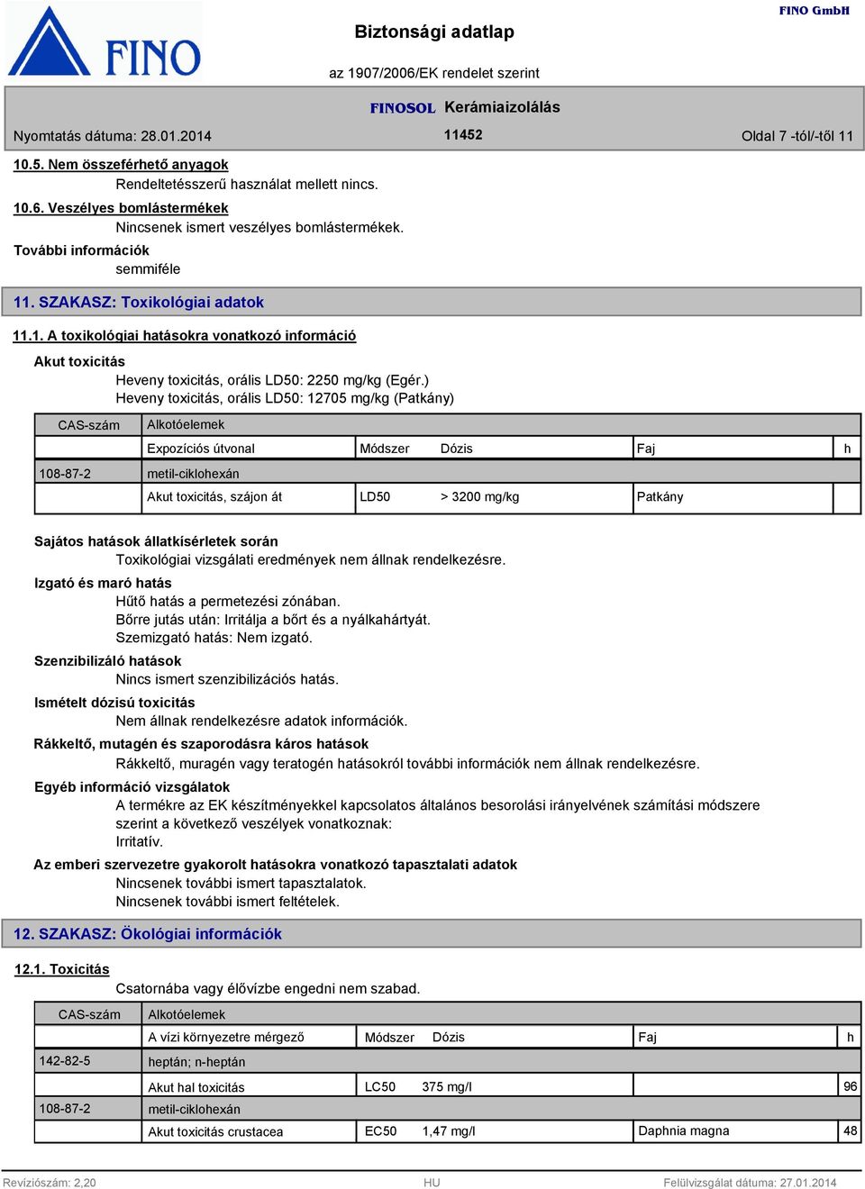 ) Heveny toxicitás, orális LD50: 12705 mg/kg (Patkány) CAS-szám Alkotóelemek Expozíciós útvonal Módszer Dózis Faj h 108-87-2 metil-ciklohexán Akut toxicitás, szájon át LD50 > 200 mg/kg Patkány