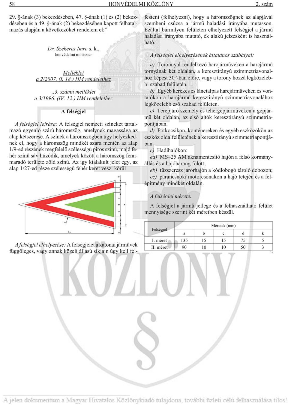 számú melléklet a 3/1996. (IV. 12.