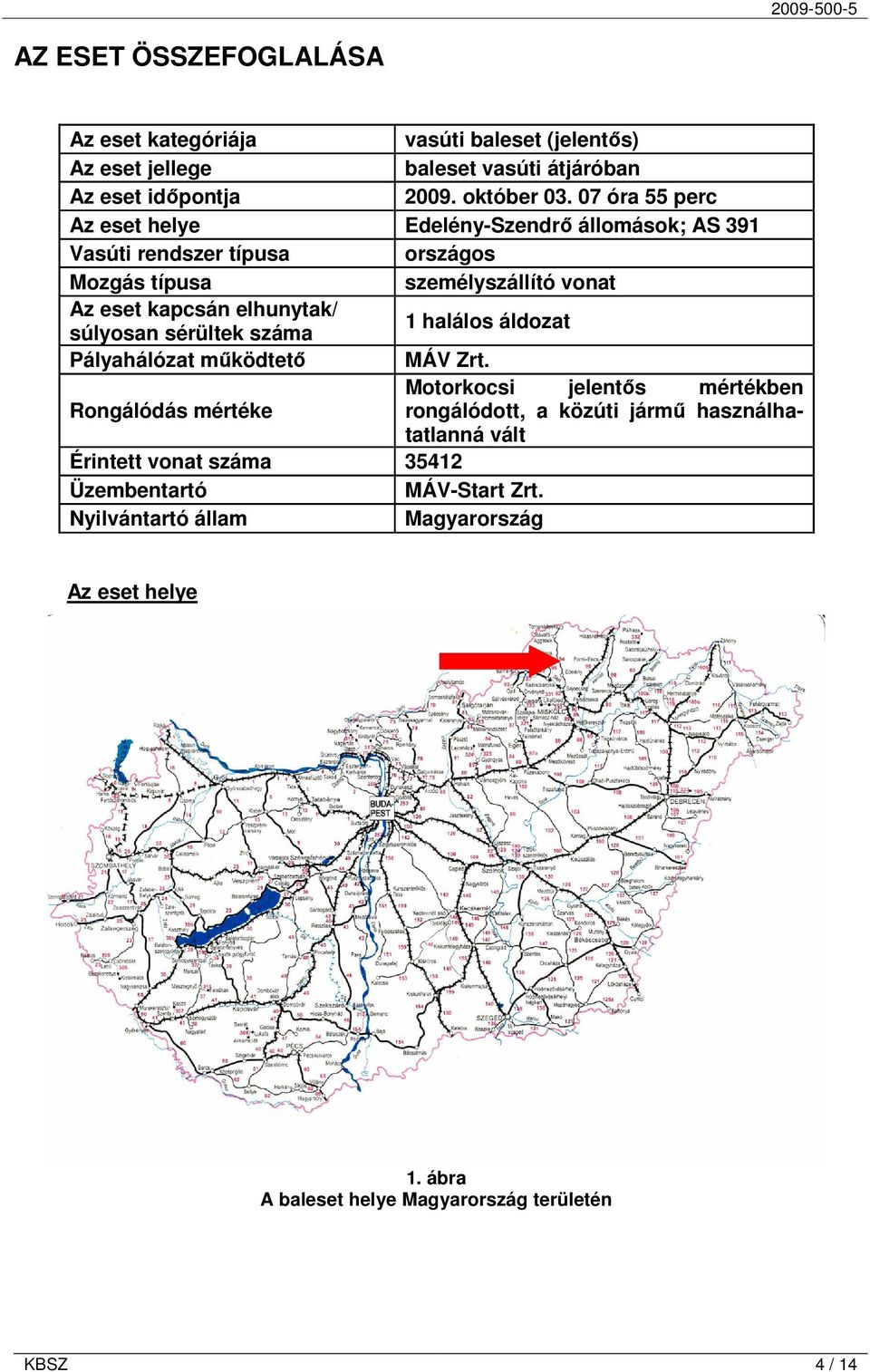 súlyosan sérültek száma 1 halálos áldozat Pályahálózat mőködtetı MÁV Zrt.