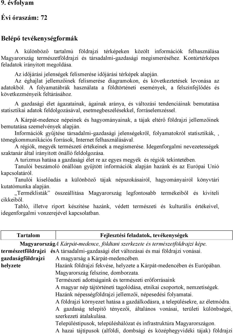 Az éghajlat jellemzőinek felismerése diagramokon, és következtetések levonása az adatokból. A folyamatábrák használata a földtörténeti események, a felszínfejlődés és következményeik feltárásához.