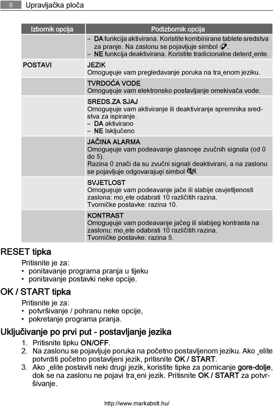 ZA SJAJ Omoguęuje vam aktiviranje ili deaktiviranje spremnika sredstva za ispiranje. DA aktivirano NE Isključeno JAČINA ALARMA Omoguęuje vam podeavanje glasnoęe zvučnih signala (od 0 do 5).