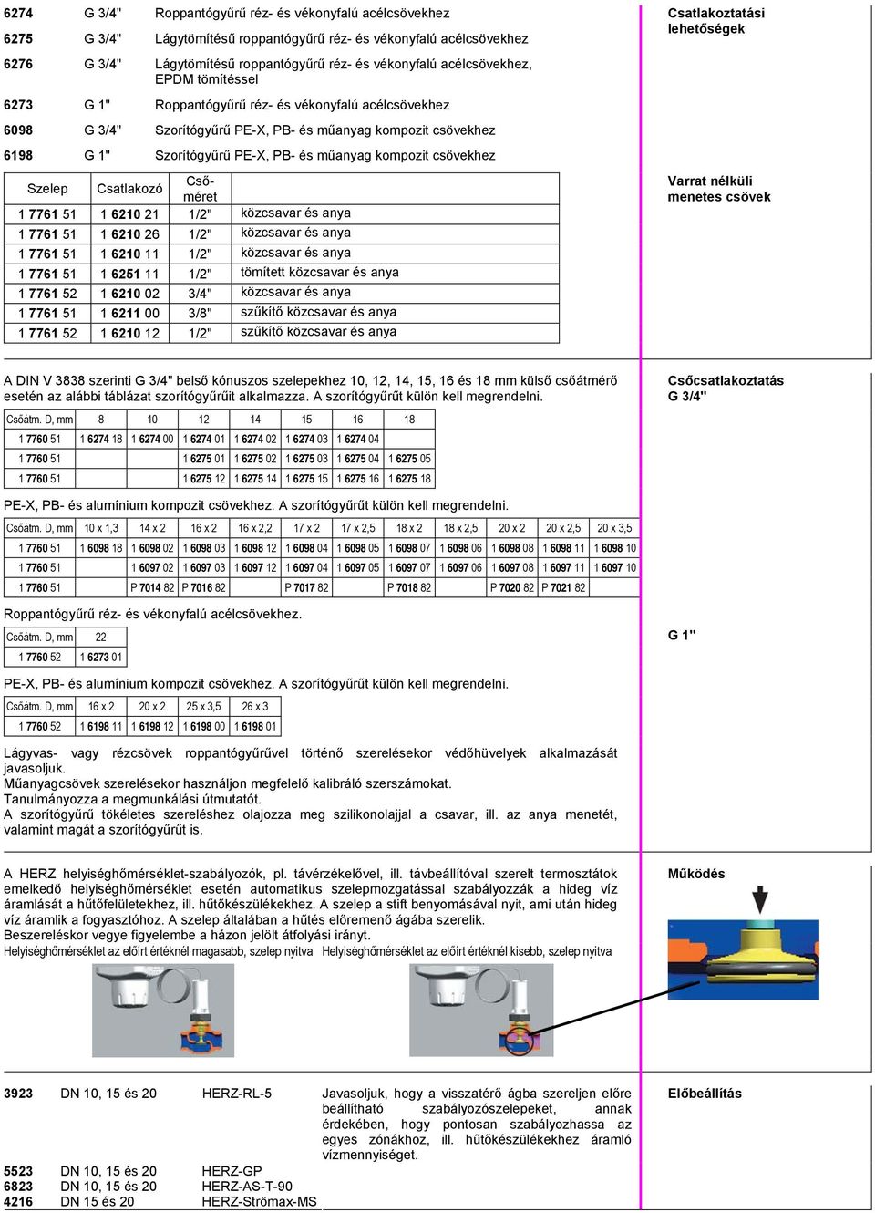 kompozit csövekhez Szelep Csatlakozó Csőméret 1 7761 51 1 6210 21 1/2" közcsavar és anya 1 7761 51 1 6210 26 1/2" közcsavar és anya 1 7761 51 1 6210 11 1/2" közcsavar és anya 1 7761 51 1 6251 11 1/2"