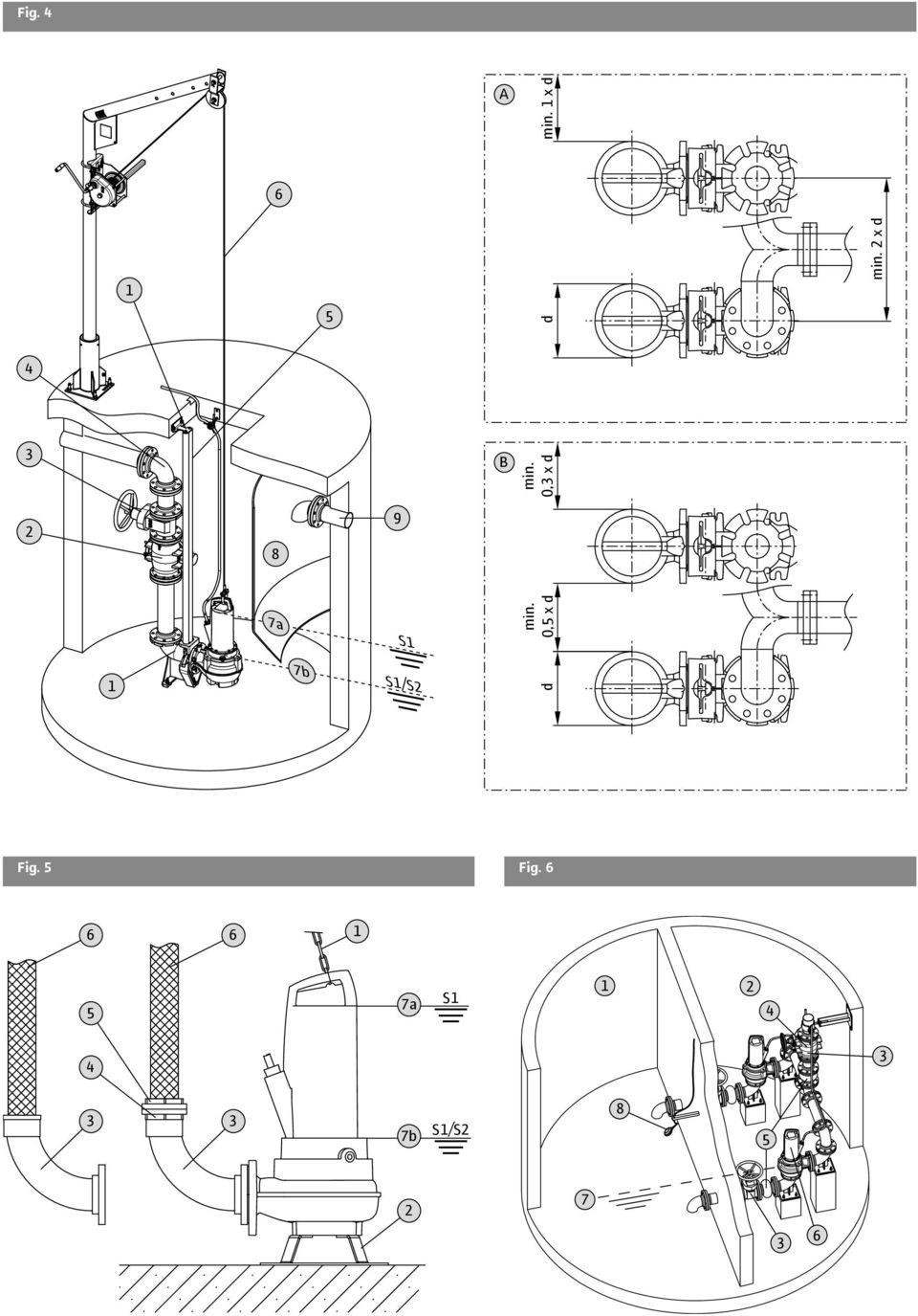 2 x d 1 7b S1/S2 d Fig. 5 Fig.