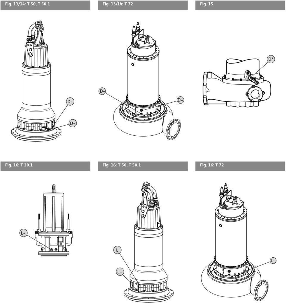 15 D* D+ D- D+ D- Fig. 16: T 20.