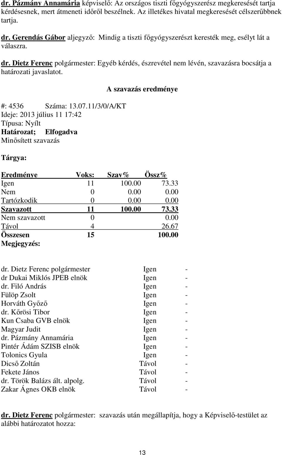 Dietz Ferenc polgármester: Egyéb kérdés, észrevétel nem lévén, szavazásra bocsátja a határozati javaslatot. #: 4536 Száma: 13.07.