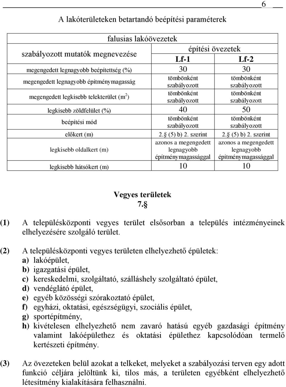 beépítési mód tömbönként tömbönként szabályozott szabályozott előkert (m) 2. (5) b) 2.