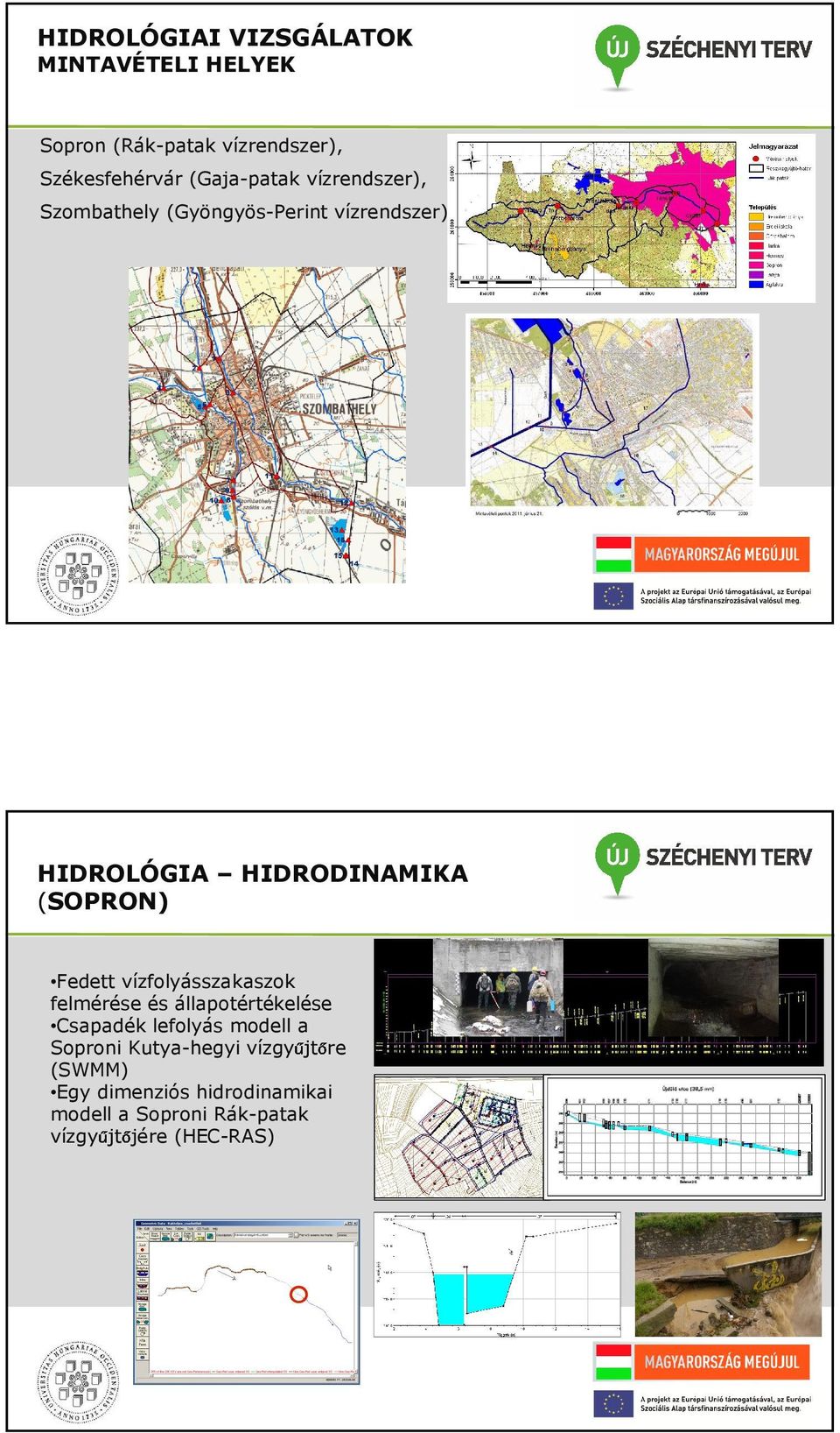 (SOPRON) Fedett vízfolyásszakaszok felmérése és állapotértékelése Csapadék lefolyás modell a