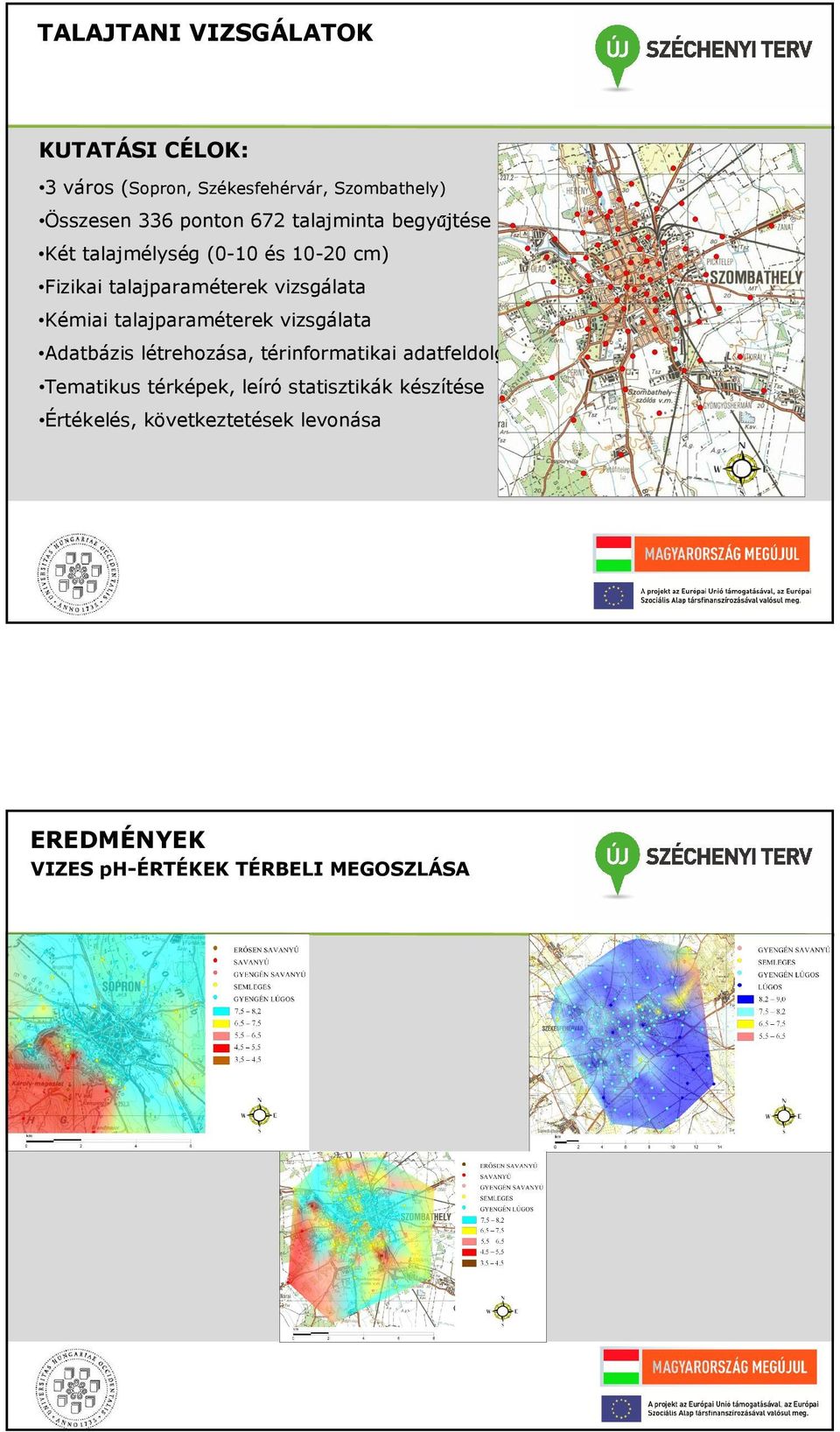 talajparaméterek vizsgálata Adatbázis létrehozása, térinformatikai adatfeldolgozás Tematikus térképek,