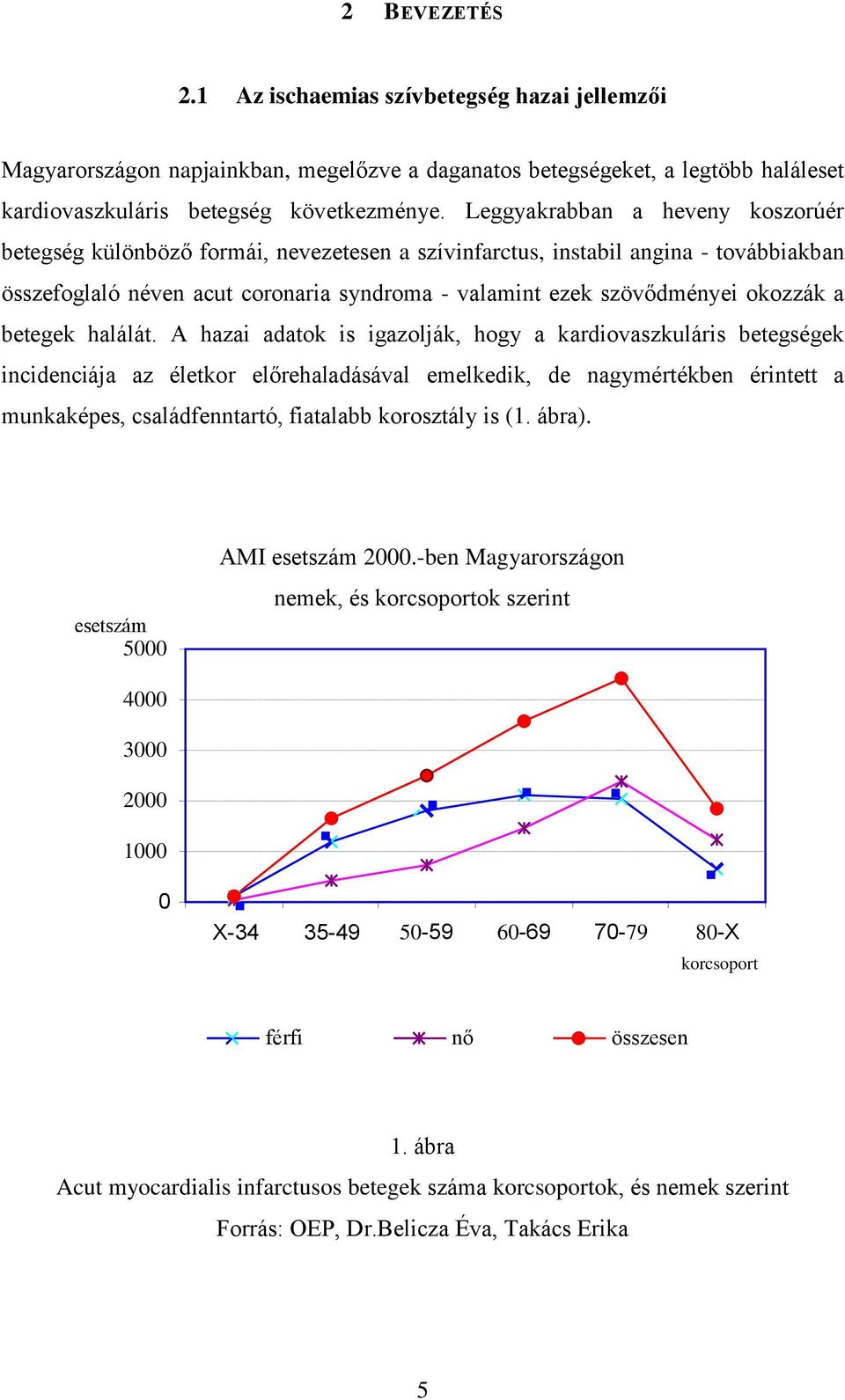 a betegek halálát.