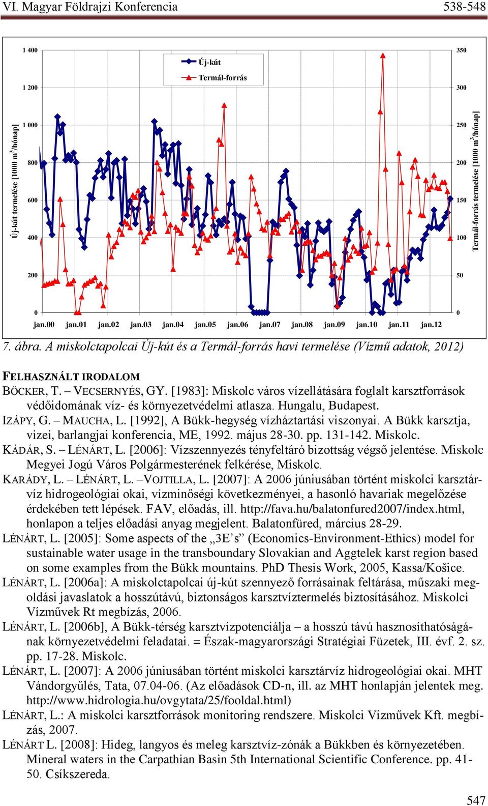 10 jan.11 jan.12 0 7. ábra. A miskolctapolcai Új-kút és a Termál-forrás havi termelése (Vízmű adatok, 2012) FELHASZNÁLT IRODALOM BÖCKER, T. VECSERNYÉS, GY.