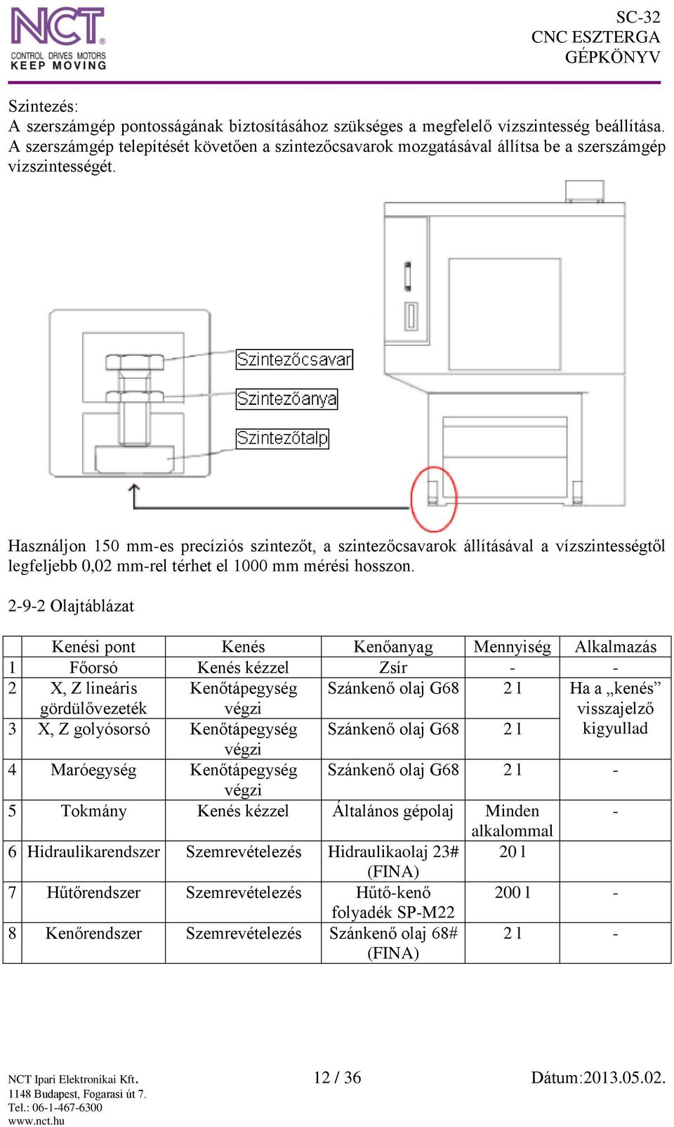 Használjon 150 mm-es precíziós szintezőt, a szintezőcsavarok állításával a vízszintességtől legfeljebb 0,02 mm-rel térhet el 1000 mm mérési hosszon.