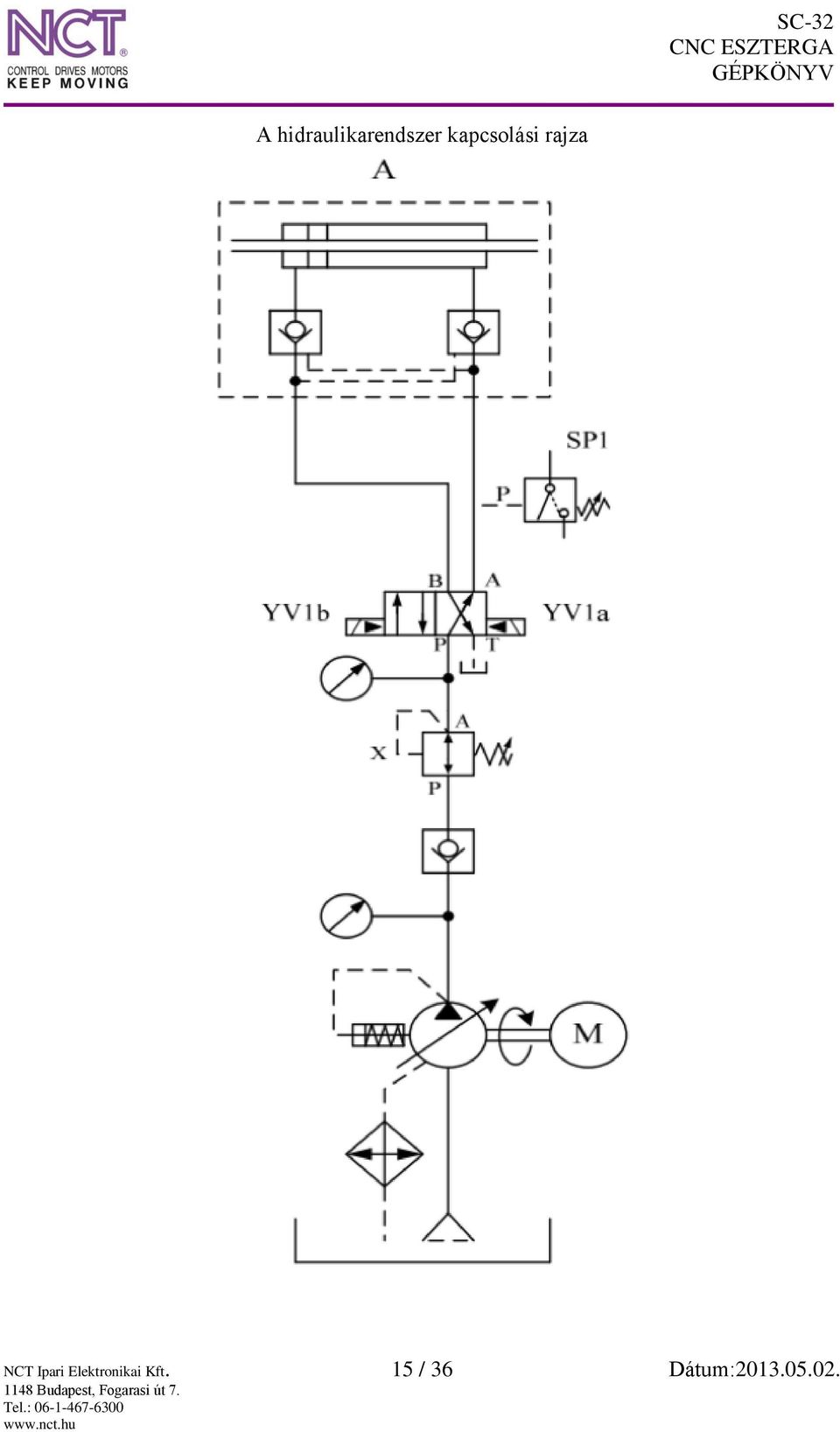 Ipari Elektronikai Kft.