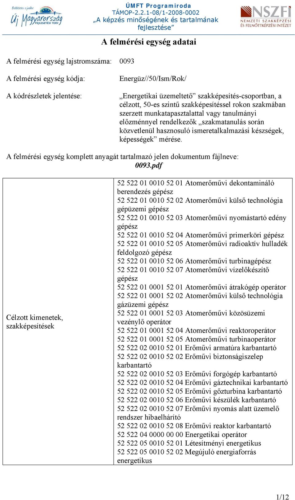 ismeretalkalmazási készségek, képességek mérése. A felmérési egység komplett anyagát tartalmazó jelen dokumentum fájlneve: 0093.