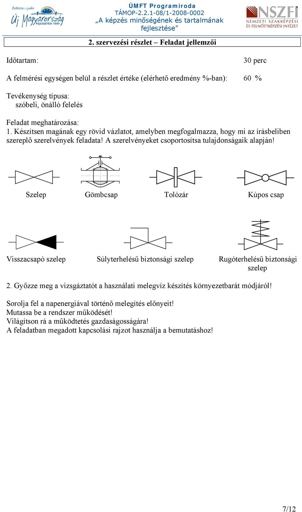 Szelep Gömbcsap Tolózár Kúpos csap Visszacsapó szelep Súlyterhelésű biztonsági szelep Rugóterhelésű biztonsági szelep 2.