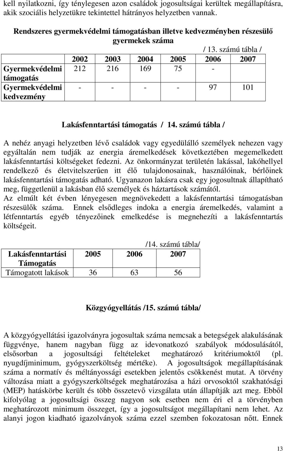 számú tábla / 2002 2003 2004 2005 2006 2007 Gyermekvédelmi 212 216 169 75 - támogatás Gyermekvédelmi kedvezmény - - - - 97 101 Lakásfenntartási támogatás / 14.