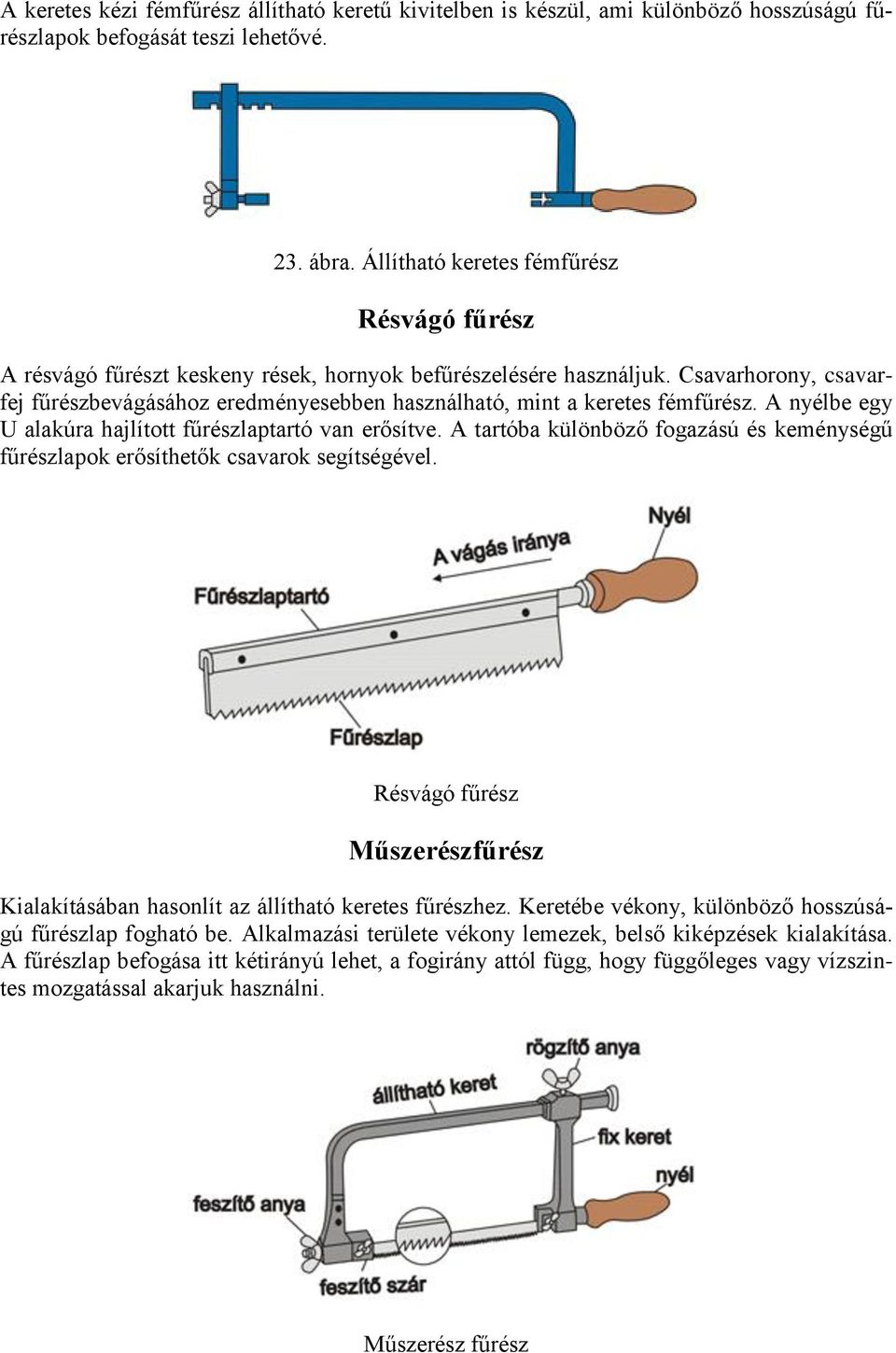 Csavarhorony, csavarfej fűrészbevágásához eredményesebben használható, mint a keretes fémfűrész. A nyélbe egy U alakúra hajlított fűrészlaptartó van erősítve.