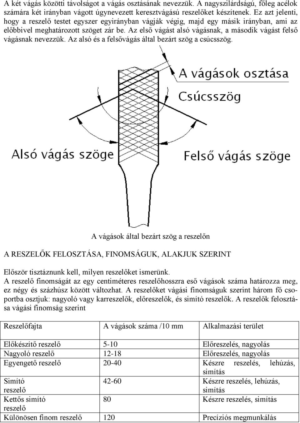 Az első vágást alsó vágásnak, a második vágást felső vágásnak nevezzük. Az alsó és a felsővágás által bezárt szög a csúcsszög.