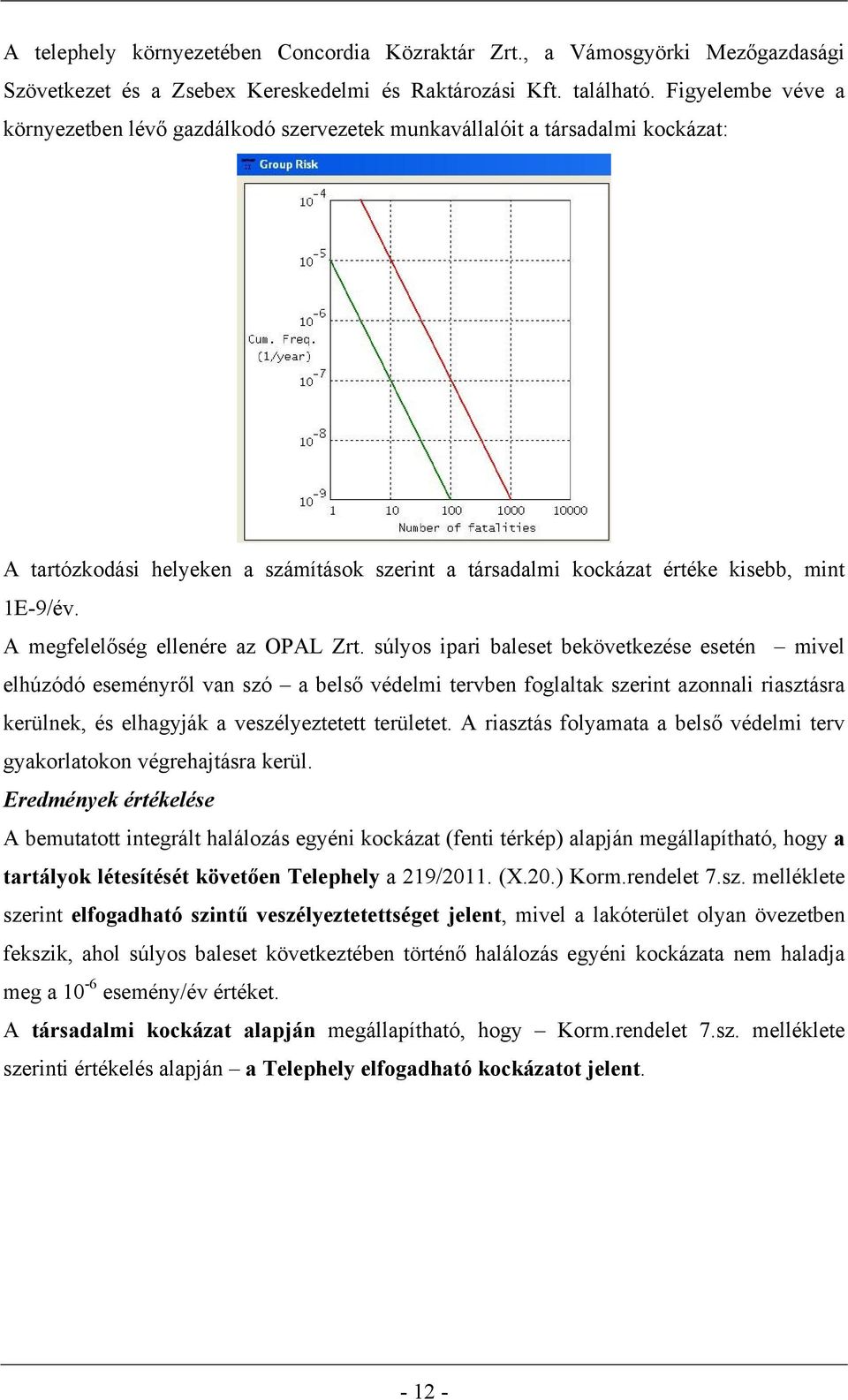 A megfelelőség ellenére az OPAL Zrt.