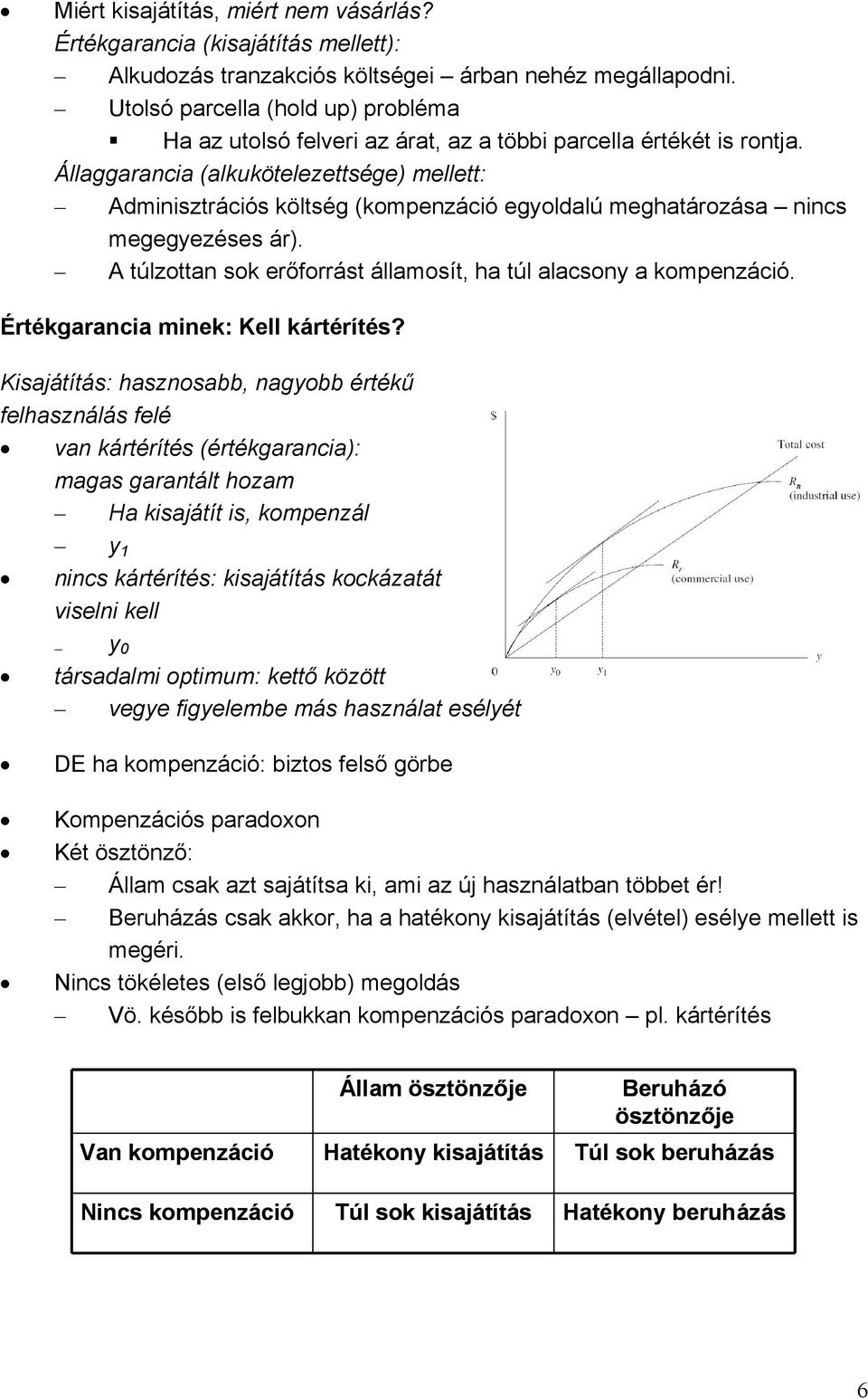 Állaggarancia (alkukötelezettsége) mellett: Adminisztrációs költség (kompenzáció egyoldalú meghatározása nincs megegyezéses ár). A túlzottan sok erőforrást államosít, ha túl alacsony a kompenzáció.