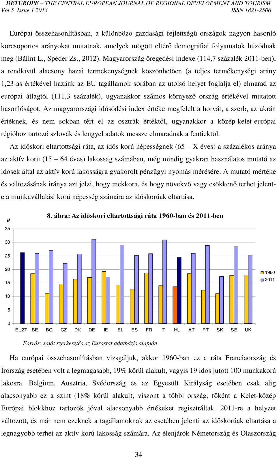 Magyarország öregedési indexe (114,7 százalék 2011-ben), a rendkívül alacsony hazai termékenységnek köszönhetően (a teljes termékenységi arány 1,23-as értékével hazánk az EU tagállamok sorában az