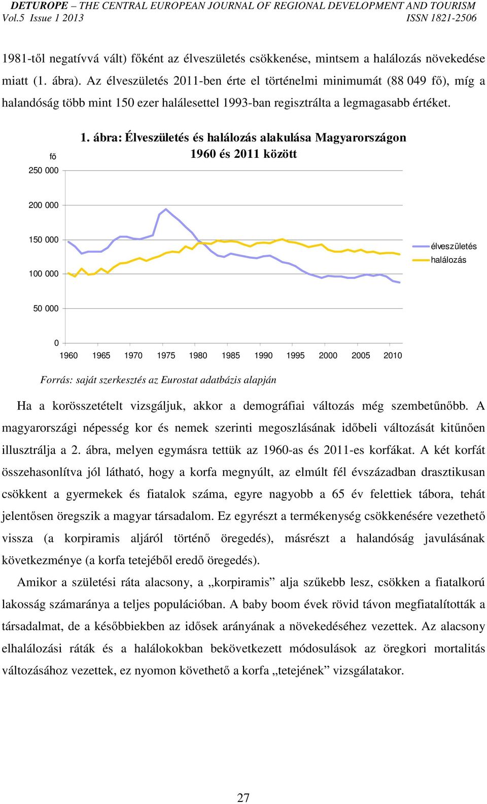 ábra: Élveszületés és halálozás alakulása Magyarországon 1960 és 2011 között 200 000 150 000 100 000 élveszületés halálozás 50 000 0 1960 1965 1970 1975 1980 1985 1990 1995 2000 2005 2010 Forrás: