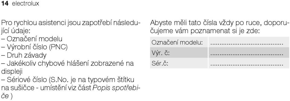 je na typovém štítku na sušičce - umístění viz část Popis spotřebiče ) Abyste měli tato čísla