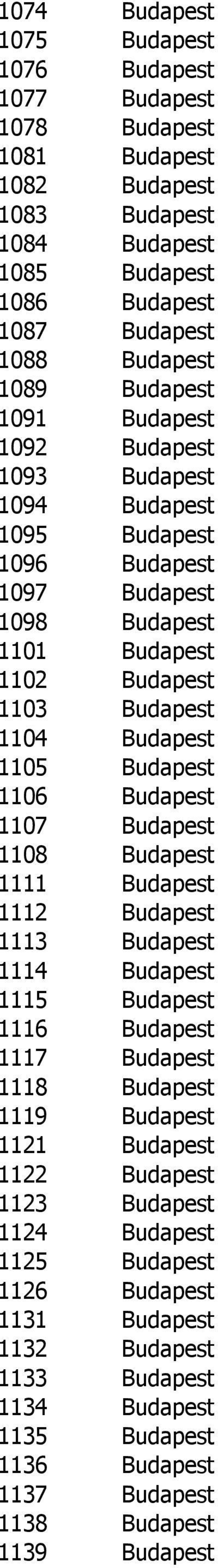 Budapest 1106 Budapest 1107 Budapest 1108 Budapest 1111 Budapest 1112 Budapest 1113 Budapest 1114 Budapest 1115 Budapest 1116 Budapest 1117 Budapest 1118 Budapest 1119 Budapest 1121