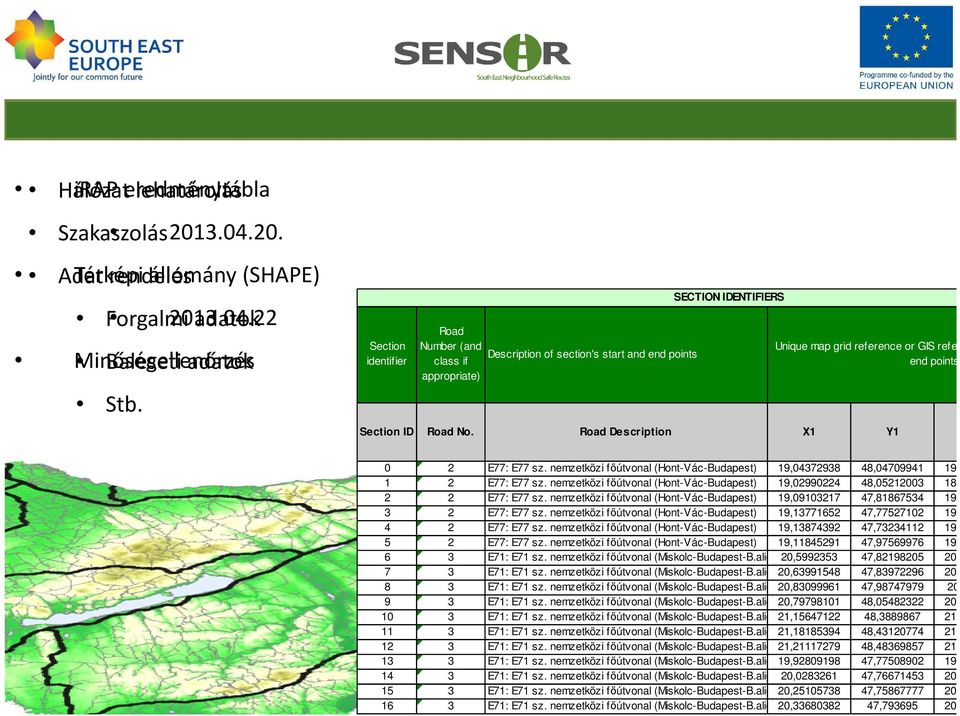 Road Description X1 Y1 Unique map grid reference or GIS reference for section end points 0 2 E77: E77 sz. nemzetközi főútvonal (Hont-Vác-Budapest) 19,04372938 48,04709941 19,04372938 1 2 E77: E77 sz.