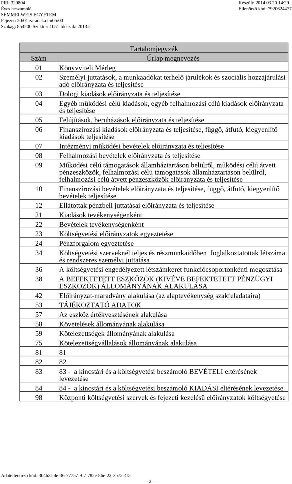 függő, átfutó, kiegyenlítő kiadáok teljeítée 07 Intézményi működéi bevételek előirányzata é teljeítée 08 Felhalmozái bevételek előirányzata é teljeítée 09 Működéi célú támogatáok államháztartáon