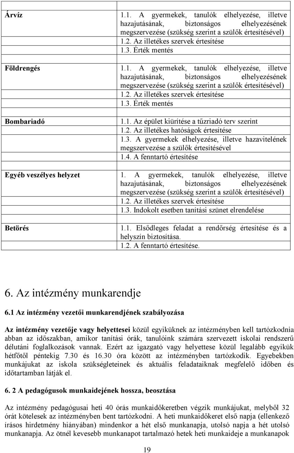 Az illetékes szervek értesítése 1.3. Érték mentés 1.1. Az épület kiürítése a tűzriadó terv szerint 1.2. Az illetékes hatóságok értesítése 1.3. A gyermekek elhelyezése, illetve hazavitelének megszervezése a szülők értesítésével 1.