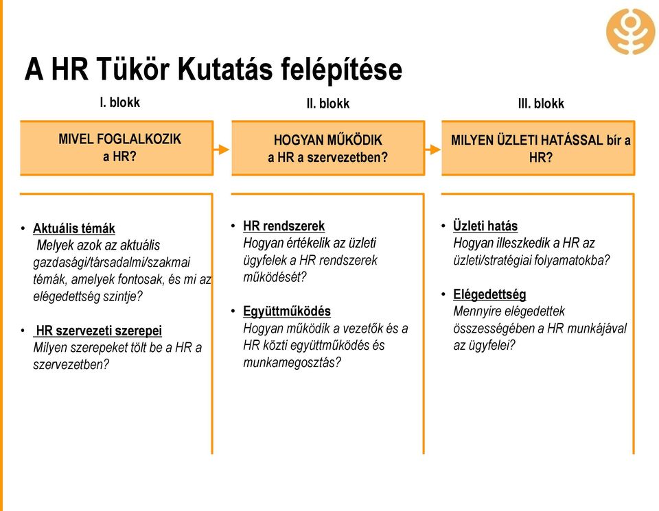 HR szervezeti szerepei Milyen szerepeket tölt be a HR a szervezetben? HR rendszerek Hogyan értékelik az üzleti ügyfelek a HR rendszerek működését?