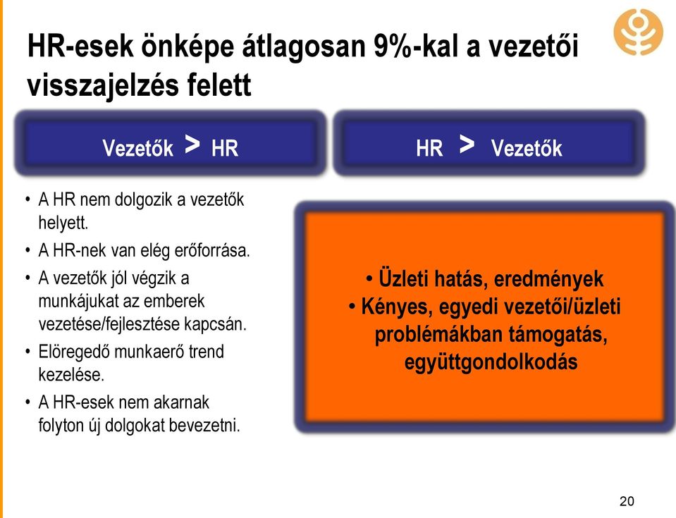 HR > Vezetők A HR példát mutat, hogyan kezeljük a változásokat. Beszélgetéseket kezdeményez a vezetőkkel a csapatukról. Vezetők nem dolgoznak a HR helyett.