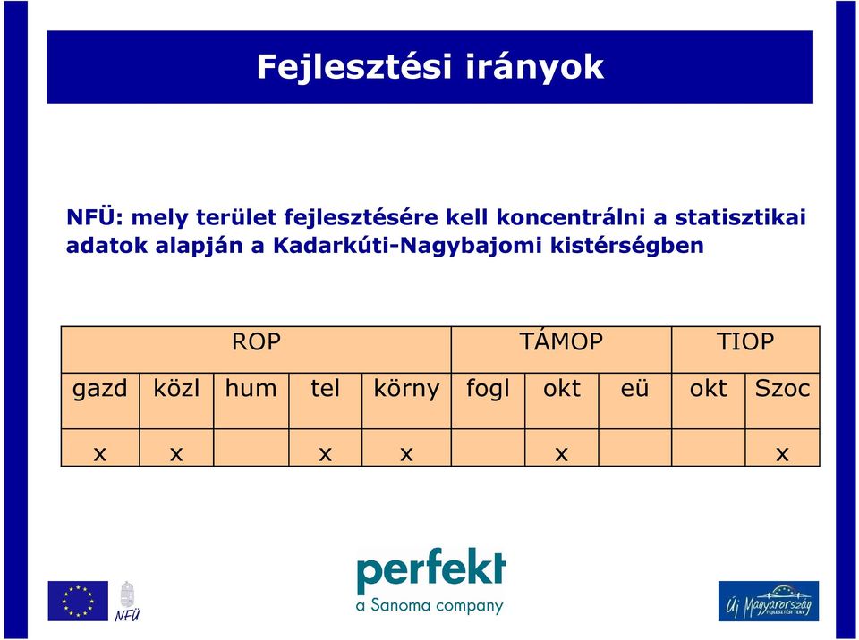 Kadarkúti-Nagybajomi kistérségben ROP TÁMOP TIOP