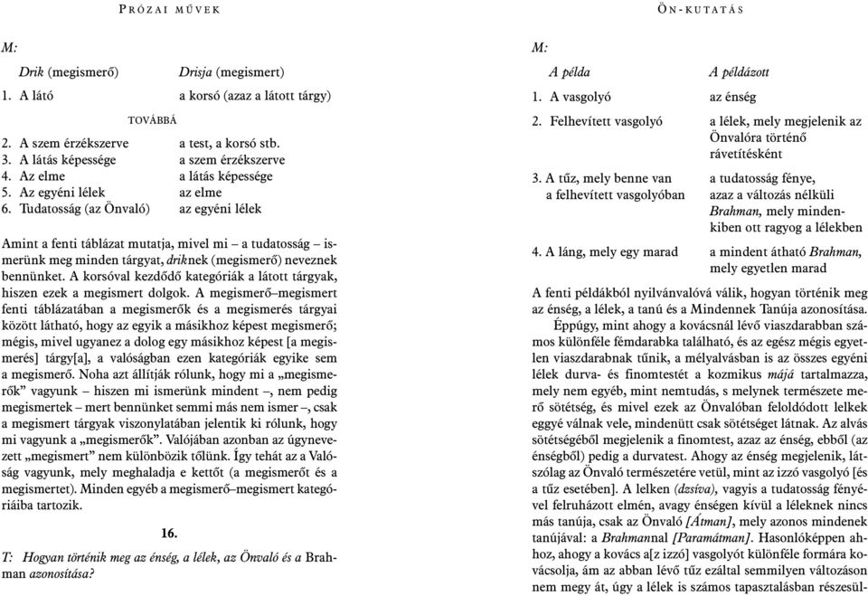 Tudatosság (az Önvaló) az egyéni lélek Amint a fenti táblázat mutatja, mivel mi a tudatosság ismerünk meg minden tárgyat, driknek (megismerõ) neveznek bennünket.