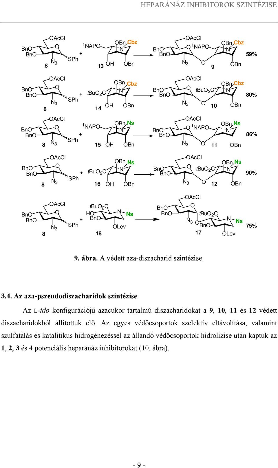 Bn 17 Lev s 75% 9. ábra. A védett azadiszacharid szintézise. 3.4.
