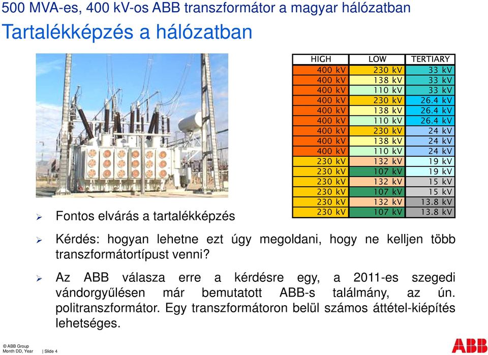 4 kv 400 kv 230 kv 24 kv 400 kv 138 kv 24 kv 400 kv 110 kv 24 kv 230 kv 132 kv 19 kv 230 kv 107 kv 19 kv 230 kv 132 kv 15 kv 230 kv 107 kv 15 kv 230 kv 132 kv 13.