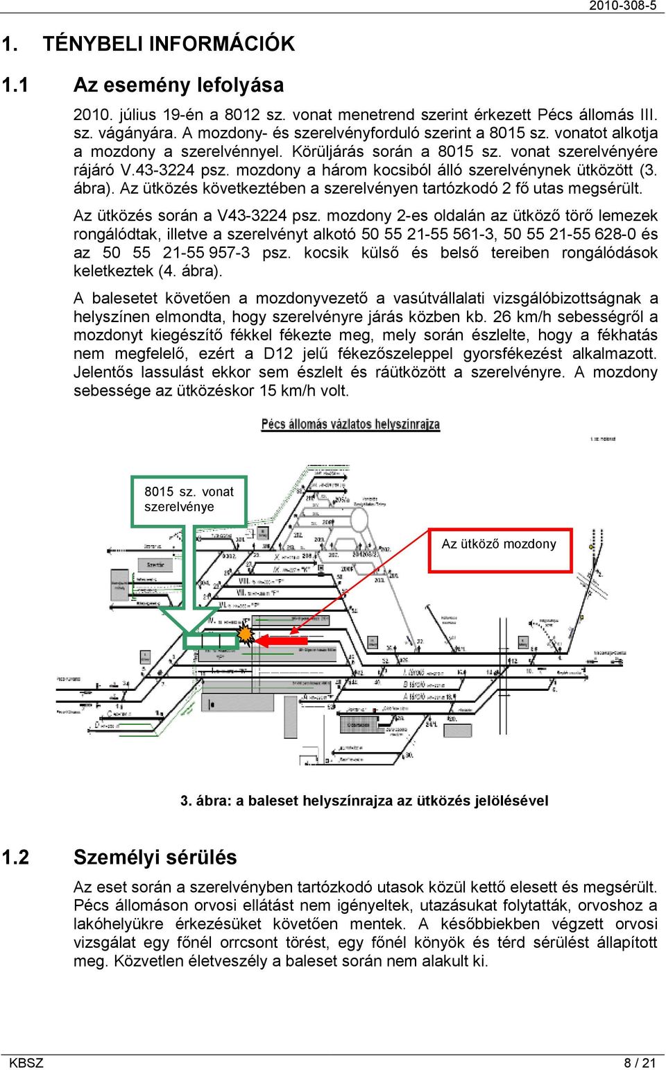 Az ütközés következtében a szerelvényen tartózkodó 2 fő utas megsérült. Az ütközés során a V43-3224 psz.