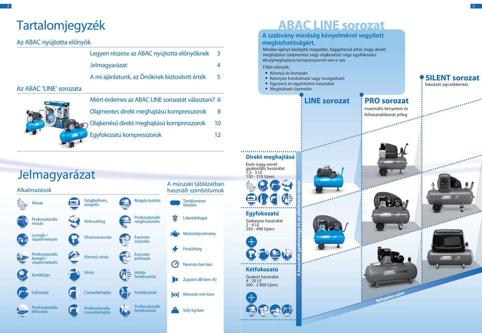 6 Olajmentes direkt meghajtású kompresszorok 8 Olajkenésű direkt meghajtású kompresszorok 10 Egyfokozatú kompresszorok 12 ABAC LINE sorozat A szabvány minőség kényelmével vegyített megbízhatóságért.