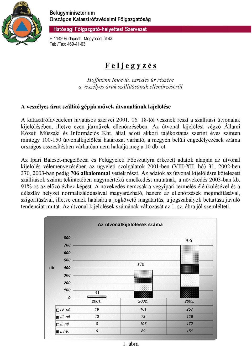 18-tól vesznek részt a szállítási útvonalak kijelölésében, illetve ezen járművek ellenőrzésében. Az útvonal kijelölést végző Állami Közúti Műszaki és Információs Kht.