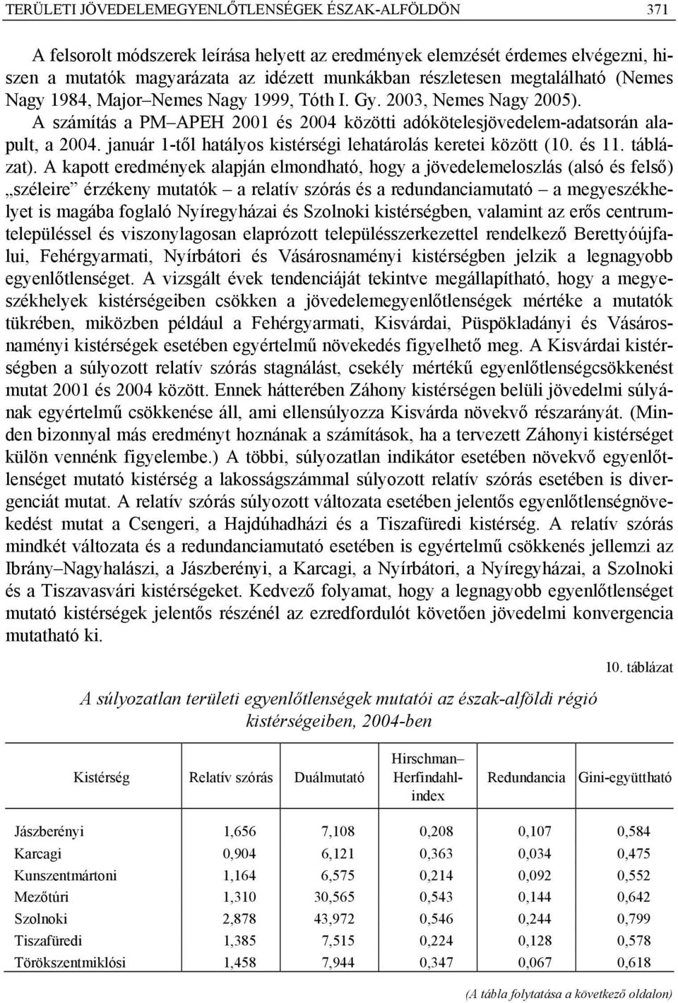 január 1-től hatályos kistérségi lehatárolás keretei között (10. és 11. táblázat).