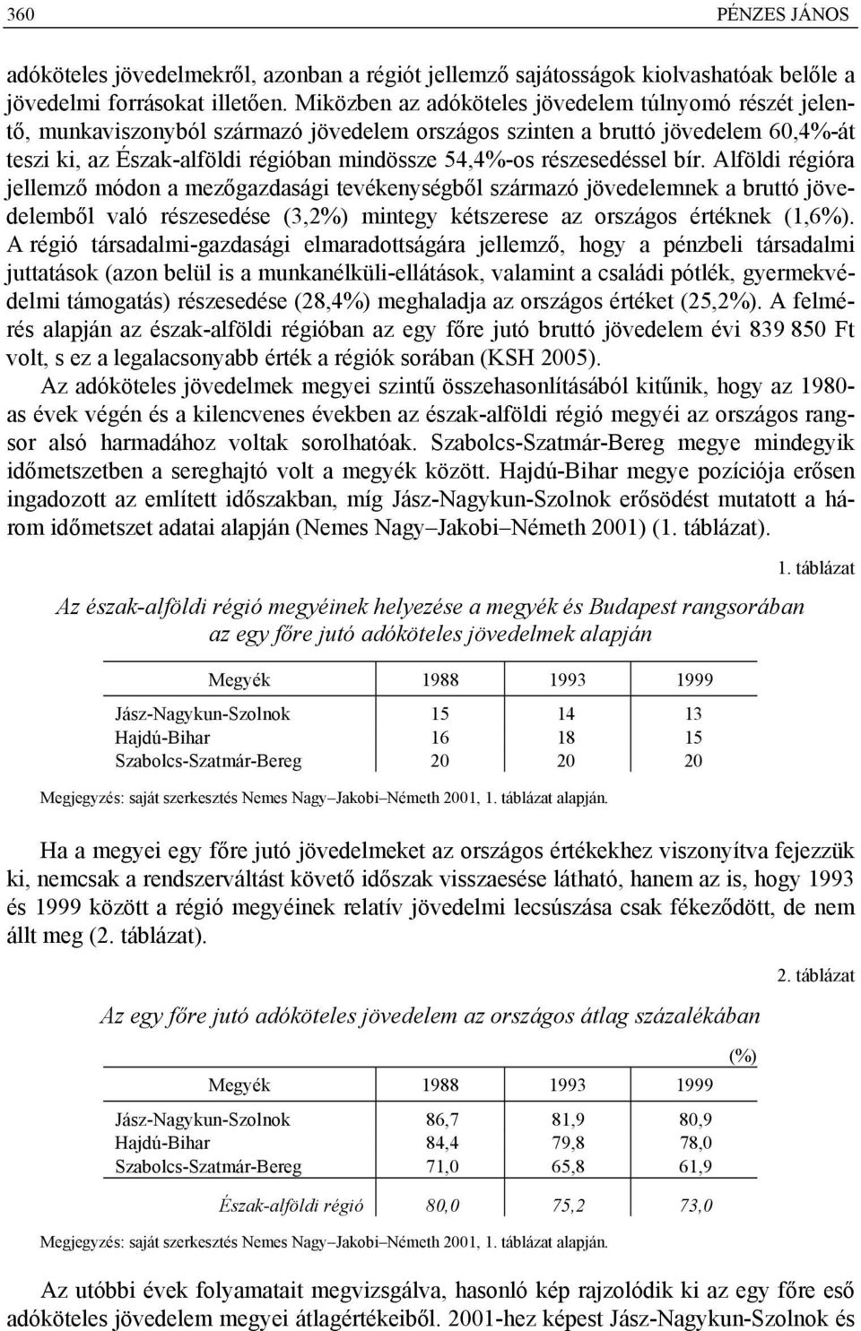 részesedéssel bír. Alföldi régióra jellemző módon a mezőgazdasági tevékenységből származó jövedelemnek a bruttó jövedelemből való részesedése (3,2%) mintegy kétszerese az országos értéknek (1,6%).