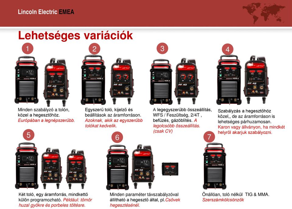 (csak CV) 5 6 7 Szabályzás a hegesztőhöz közel,, de az áramforráson is lehetséges párhuzamosan. Karon vagy állványon, ha mindkét helyről akarjuk szabályozni.