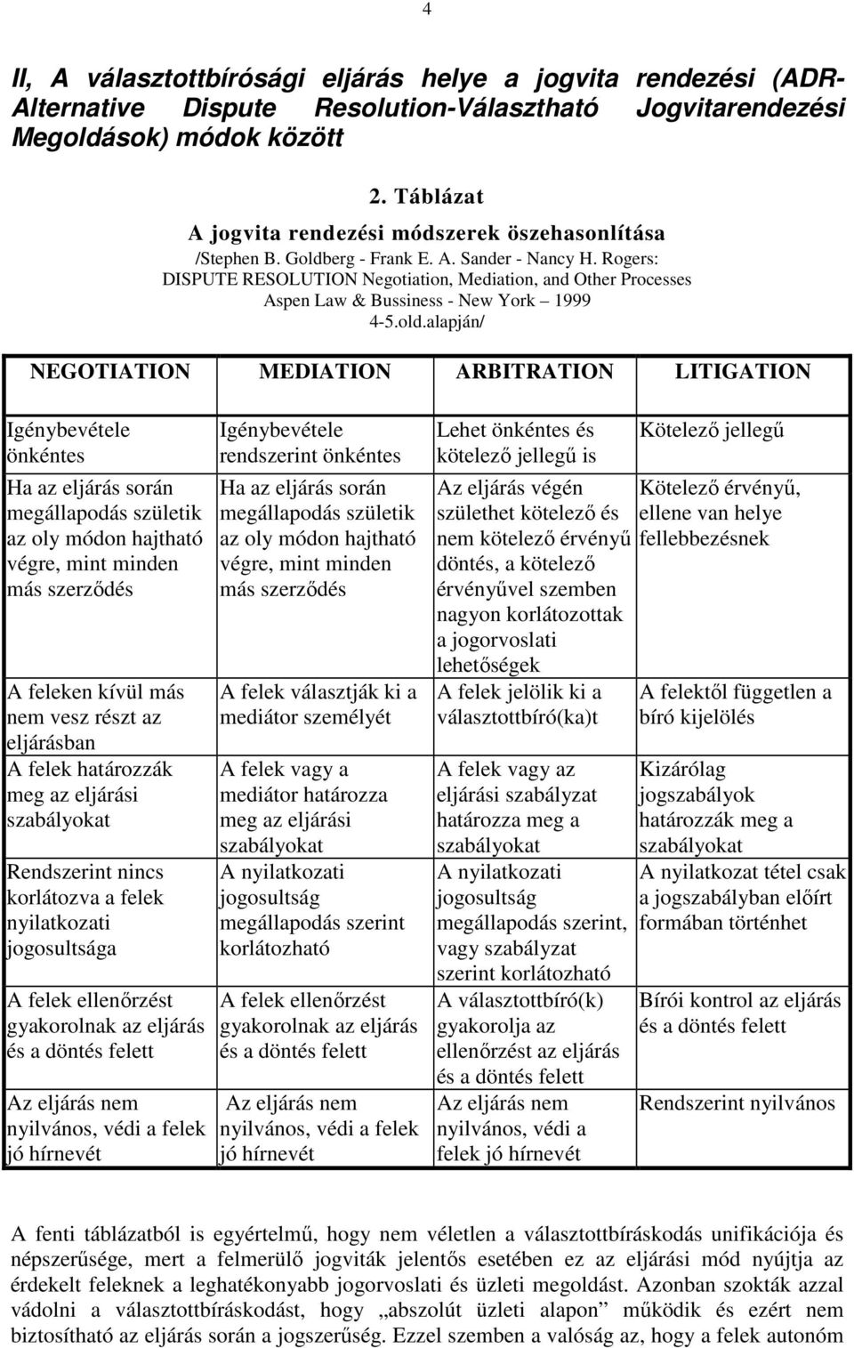 Rogers: DISPUTE RESOLUTION Negotiation, Mediation, and Other Processes Aspen Law & Bussiness - New York 1999 4-5.old.