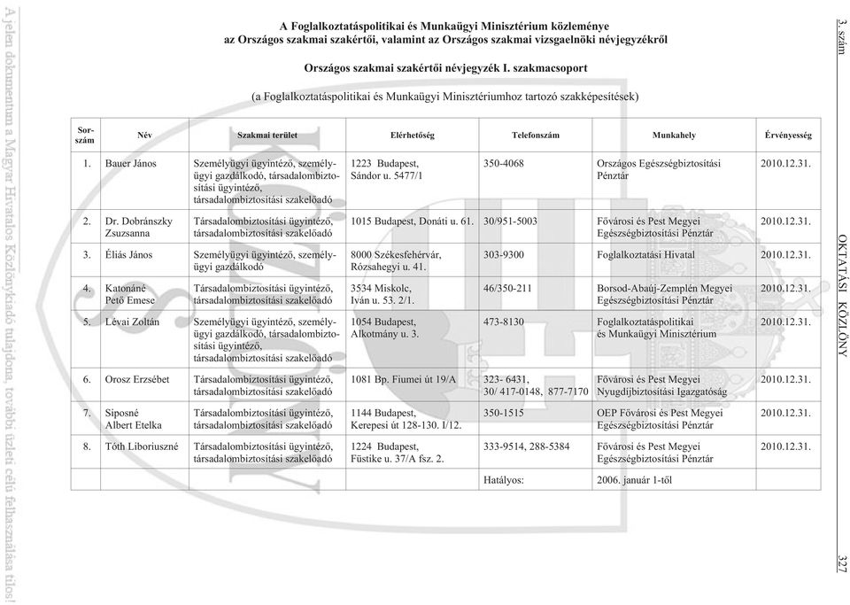 Bauer János Személyügyi ügyintézõ, személyügyi gazdálkodó, társadalombiztosítási ügyintézõ, társadalombiztosítási szakelõadó 2. Dr.