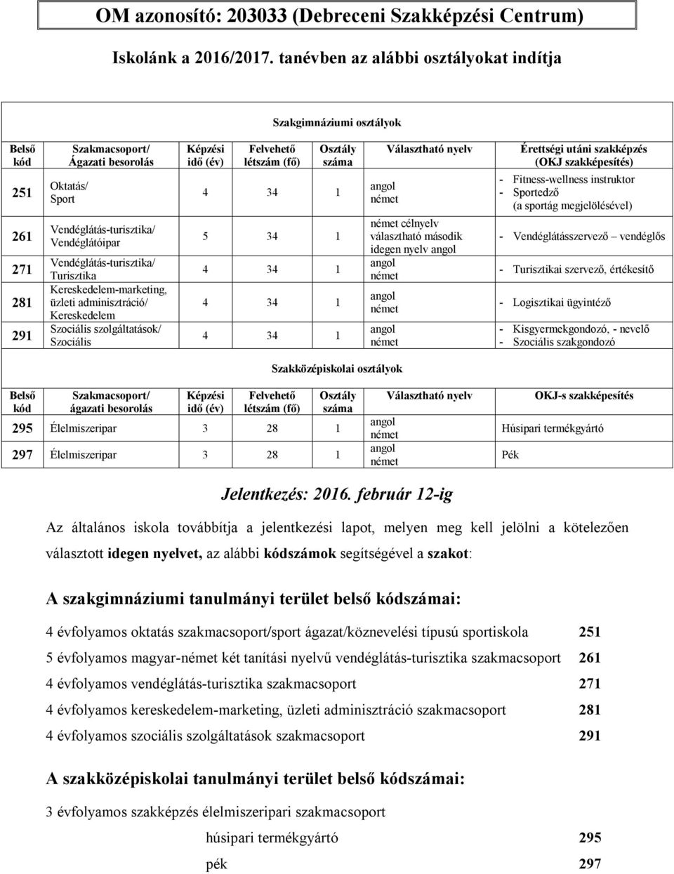 Vendéglátás-turisztika/ Turisztika Kereskedelem-marketing, üzleti adminisztráció/ Kereskedelem Szociális szolgáltatások/ Szociális Képzési idő (év) Felvehető létszám (fő) Osztály száma 5 34 1