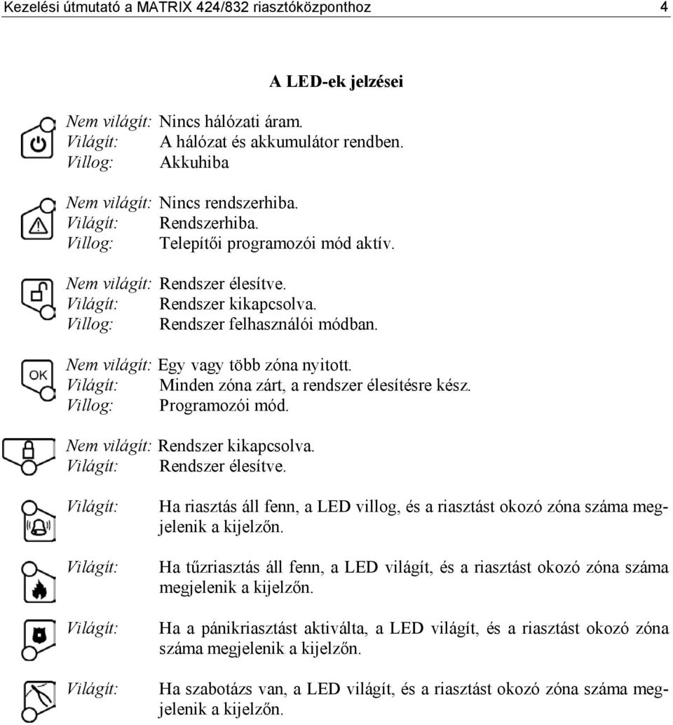 Nem világít: Egy vagy több zóna nyitott. Világít: Minden zóna zárt, a rendszer élesítésre kész. Villog: Programozói mód. Nem világít: Rendszer kikapcsolva. Világít: Rendszer élesítve.